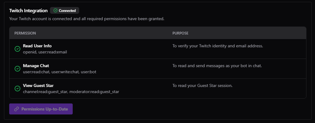 A close-up of the permissions list with all permissions
