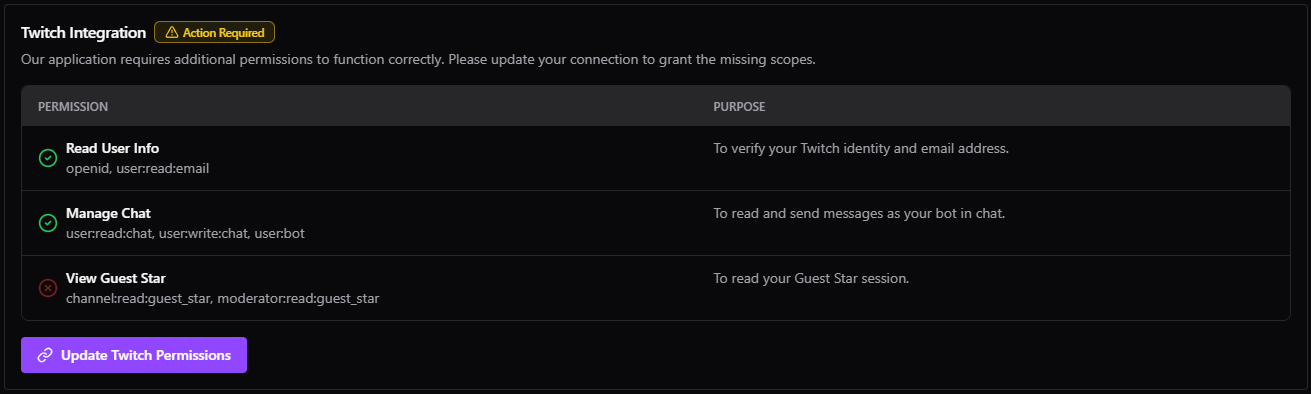 A close-up of the permissions list with a missing permissions